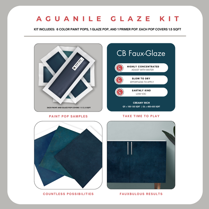 CB Aguanile Faux-Glaze Kit - Color Baggage